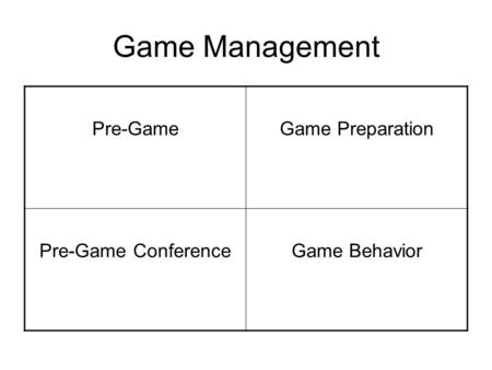 Game Management Pre-GameGame Preparation Pre-Game ConferenceGame Behavior.