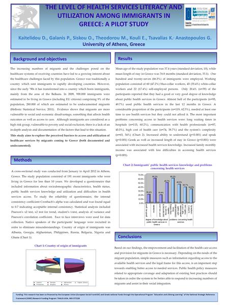 Results Background and objectives A cross-sectional study was conducted from January to April 2012 in Athens, Greece. The study population consisted of.