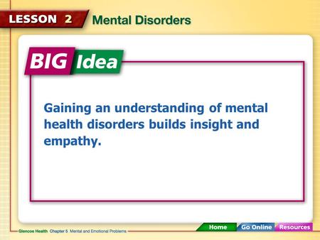 Gaining an understanding of mental health disorders builds insight and empathy.