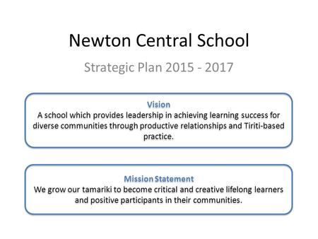 Newton Central School Strategic Plan 2015 - 2017 Mission Statement We grow our tamariki to become critical and creative lifelong learners and positive.