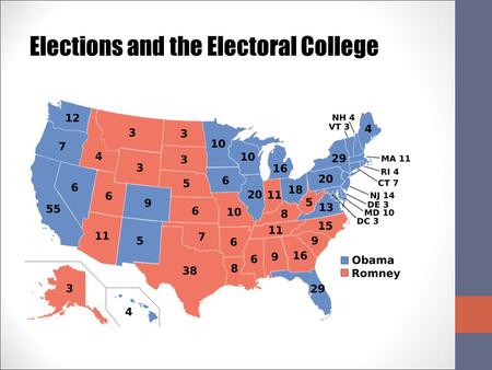 Elections and the Electoral College