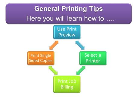 General Printing Tips Here you will learn how to …. Use Print Preview Select a Printer Print Job Billing Print Single Sided Copies.