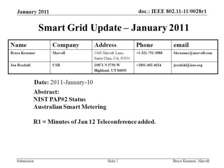 Doc.: IEEE 802.11-11/0028r1 Submission January 2011 Bruce Kraemer, MarvellSlide 1 Smart Grid Update – January 2011 Date: 2011-January-10 Abstract: NIST.