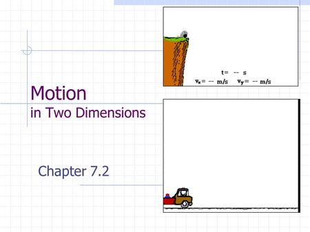 Motion in Two Dimensions Chapter 7.2 Projectile Motion What is the path of a projectile as it moves through the air? ? . What forces act on projectiles?