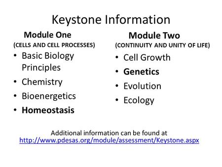 Keystone Information Module One (CELLS AND CELL PROCESSES) Basic Biology Principles Chemistry Bioenergetics Homeostasis Module Two (CONTINUITY AND UNITY.