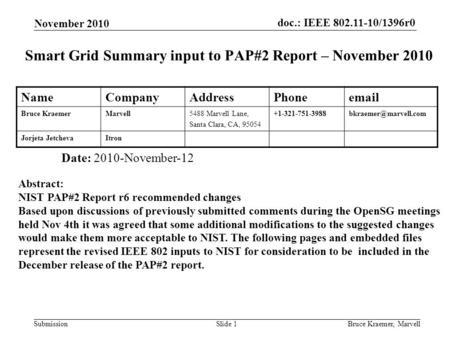 Doc.: IEEE 802.11-10/1396r0 Submission November 2010 Bruce Kraemer, MarvellSlide 1 Smart Grid Summary input to PAP#2 Report – November 2010 Date: 2010-November-12.