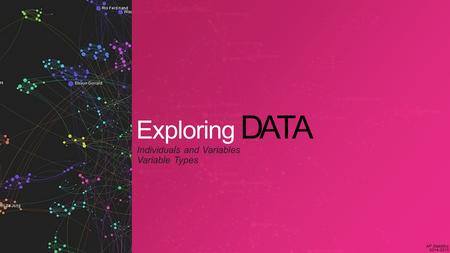 Exploring DATA Individuals and Variables Variable Types AP Statistics 2014-2015.