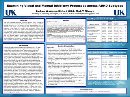 Examining Visual and Manual Inhibitory Processes across ADHD Subtypes Zachary W. Adams, Richard Milich, Mark T. Fillmore University of Kentucky, Lexington,
