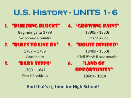 U.S. History - UNITS 1- 6 “BUILDING BLOCKS” “RULES TO LIVE BY”