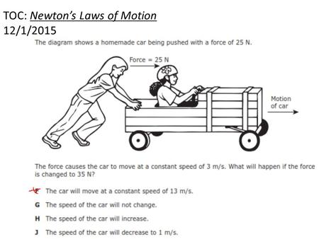 TOC: Newton’s Laws of Motion 12/1/2015. Set up your foldable like this!!!!