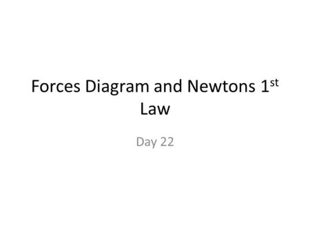 Forces Diagram and Newtons 1st Law