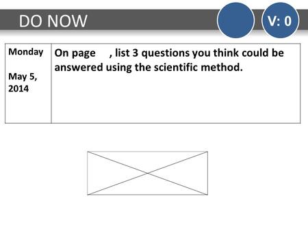 DO NOW V: 0 Monday May 5, 2014 On page, list 3 questions you think could be answered using the scientific method.