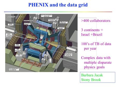 PHENIX and the data grid >400 collaborators 3 continents + Israel +Brazil 100’s of TB of data per year Complex data with multiple disparate physics goals.
