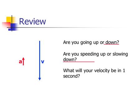 Review av Are you going up or down? Are you speeding up or slowing down? What will your velocity be in 1 second?