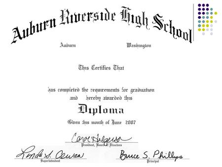 Our Purpose today… Learn how to earn my HS diploma Review Graduation requirements Become acquainted with the 4 Year Plan Resource the Course Catalog Choose.