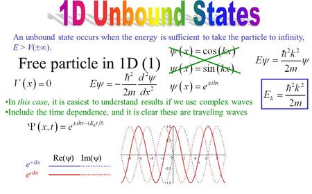 Free particle in 1D (1) 1D Unbound States