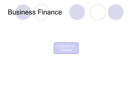 Business Finance Sources of Finance. Brainstorm on different types of finance available Sources of finance Bank Loan Savings Overdraft Factoring services.