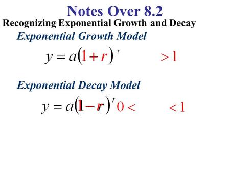 Notes Over 8.2 Recognizing Exponential Growth and Decay Exponential Growth Model Exponential Decay Model.