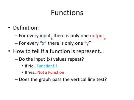 Functions Definition: How to tell if a function is represent…