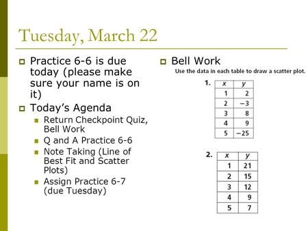 Tuesday, March 22  Practice 6-6 is due today (please make sure your name is on it)  Today’s Agenda Return Checkpoint Quiz, Bell Work Q and A Practice.