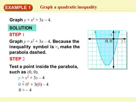 EXAMPLE 1 Graph a quadratic inequality Graph y > x 2 + 3x – 4. SOLUTION STEP 1 Graph y = x 2 + 3x – 4. Because the inequality symbol is >, make the parabola.