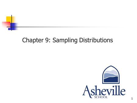 1 Chapter 9: Sampling Distributions. 2 Activity 9A, pp. 486-487.