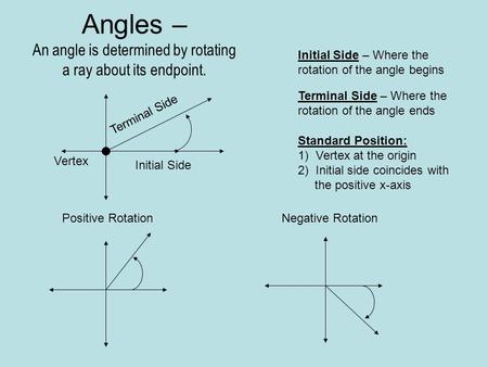 Angles – An angle is determined by rotating a ray about its endpoint. Vertex Initial Side Terminal Side Terminal Side – Where the rotation of the angle.