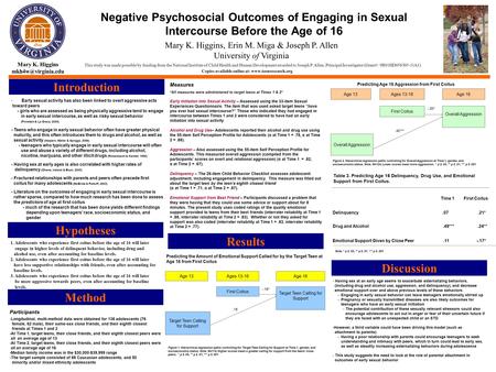 Negative Psychosocial Outcomes of Engaging in Sexual Intercourse Before the Age of 16 Introduction Mary K. Higgins Mary K. Higgins,