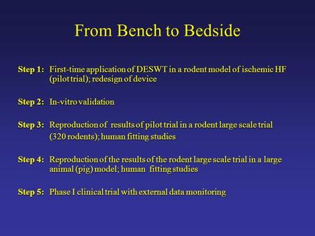 From Bench to Bedside Step 1:First-time application of DESWT in a rodent model of ischemic HF (pilot trial); redesign of device Step 2:In-vitro validation.