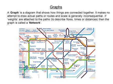 Graphs A ‘Graph’ is a diagram that shows how things are connected together. It makes no attempt to draw actual paths or routes and scale is generally inconsequential.