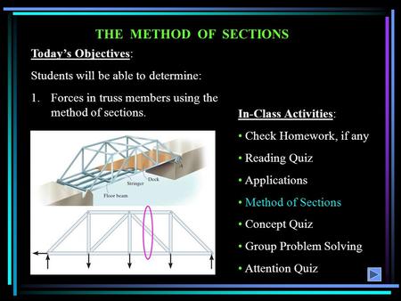 THE METHOD OF SECTIONS In-Class Activities: Check Homework, if any Reading Quiz Applications Method of Sections Concept Quiz Group Problem Solving Attention.