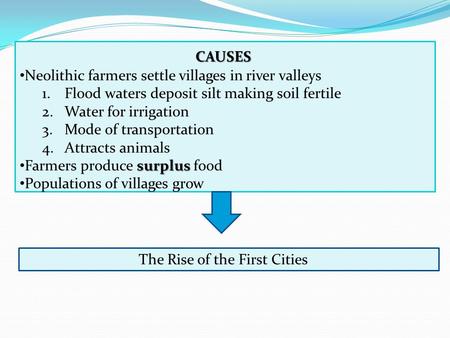 Neolithic farmers settle villages in river valleys 1.Flood waters deposit silt making soil fertile 2.Water for irrigation 3.Mode of transportation 4.Attracts.