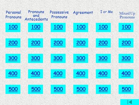 A. B. C. D. 100 200 300 400 400400 500 Personal Pronouns Pronouns and Antecedents Possessive Pronouns Agreement Mixed Up Pronouns I or Me.