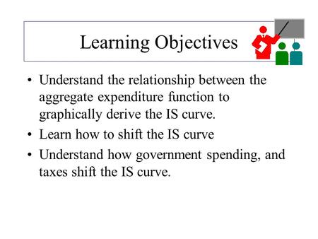 Learning Objectives Understand the relationship between the aggregate expenditure function to graphically derive the IS curve. Learn how to shift the IS.