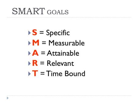 SMART GOALS  S = Specific  M = Measurable  A = Attainable  R = Relevant  T = Time Bound.