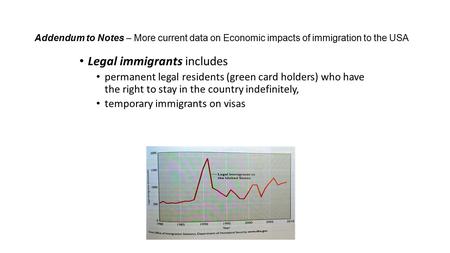 Addendum to Notes – More current data on Economic impacts of immigration to the USA Legal immigrants includes permanent legal residents (green card holders)