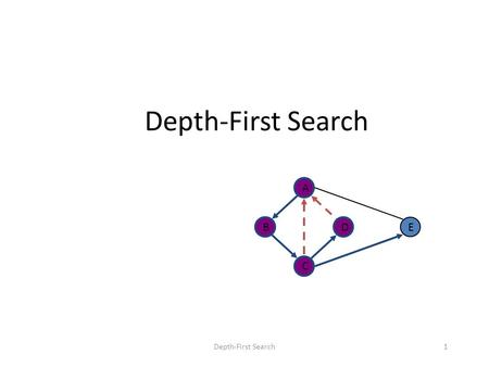 Depth-First Search1 DB A C E. 2 Depth-first search (DFS) is a general technique for traversing a graph A DFS traversal of a graph G – Visits all the vertices.
