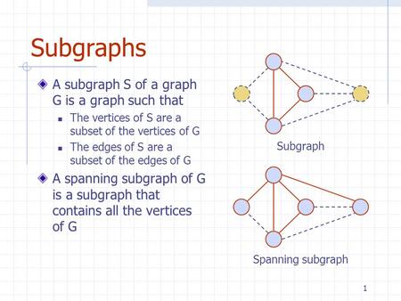 1 Subgraphs A subgraph S of a graph G is a graph such that The vertices of S are a subset of the vertices of G The edges of S are a subset of the edges.