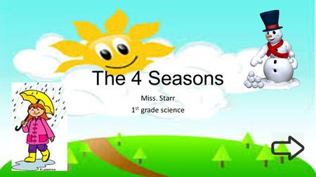 The 4 Seasons Miss. Starr 1 st grade science There are 4 different season. We dress differently depending on what the weather is like outside. There.
