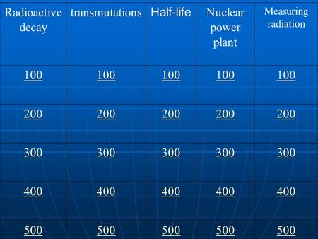 Radioactive decay transmutations Half-life Nuclear power plant Measuring radiation 100 200 300 400 500.