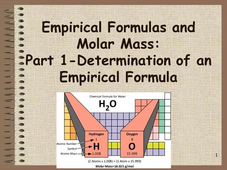 Empirical Formulas and Molar Mass: Part 1-Determination of an Empirical Formula 1.