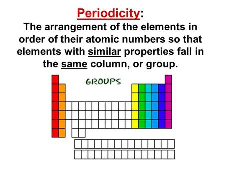 Periodicity: The arrangement of the elements in order of their atomic numbers so that elements with similar properties fall in the same column, or group.