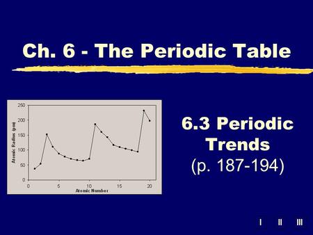 IIIIII 6.3 Periodic Trends (p. 187-194) Ch. 6 - The Periodic Table.