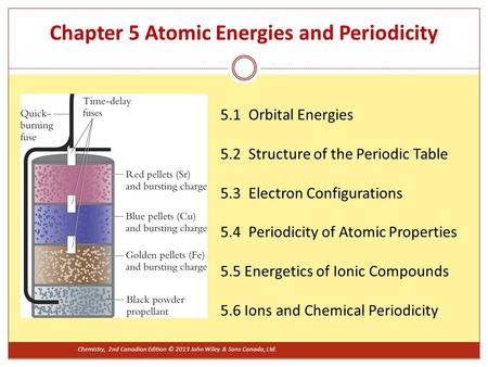 Chapter 5 Atomic Energies and Periodicity