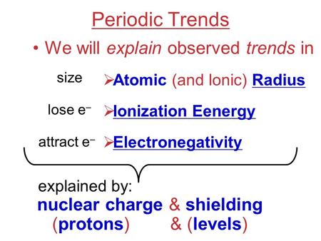 Periodic Trends We will explain observed trends in  Atomic (and Ionic) Radius  Ionization Eenergy  Electronegativity size lose e – attract e – nuclear.