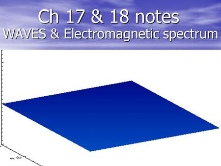Ch 17 & 18 notes WAVES & Electromagnetic spectrum.