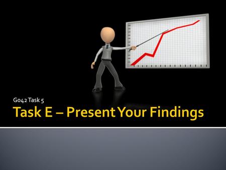 G042 Task 5  An understanding of what is required for task e  Present findings to your investigation.