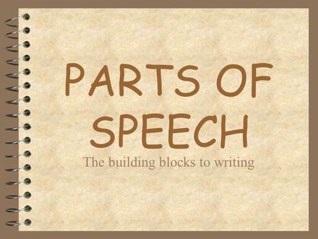 PARTS OF SPEECH The building blocks to writing NOUNS 4 PERSON PLACE THING IDEA.