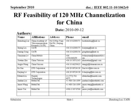Doc.: IEEE 802.11-10/1062r0 Submission Zhendong Luo, CATR September 2010 RF Feasibility of 120 MHz Channelization for China Date: 2010-09-12 Authors: Slide.