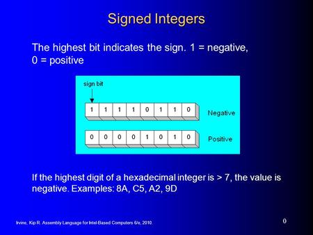 Irvine, Kip R. Assembly Language for Intel-Based Computers 6/e, 2010. 0 Signed Integers The highest bit indicates the sign. 1 = negative, 0 = positive.